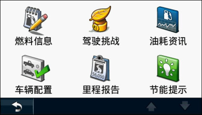 交警助手官方下载,稳定评估计划方案|Windows_v7.274