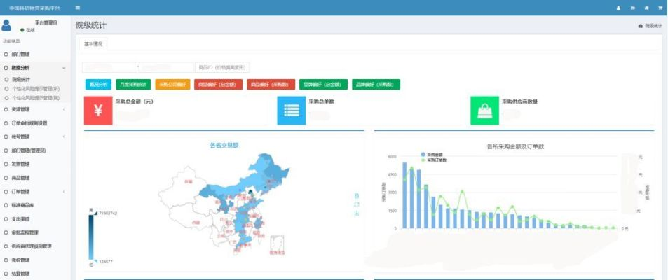 搜狗软件下载官方网站,结构化计划评估 PalmOS1_v5.576