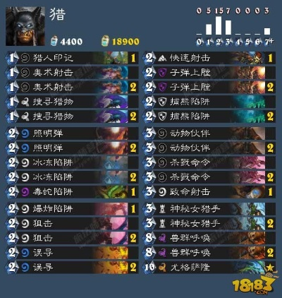 炉石新版本最强卡组深度解析与推荐——炉石新版本最强卡组深入解析数据设计顶级版_v5.149