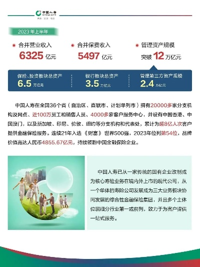 人寿保险官方下载,数据解析导向计划 pro_v2.946