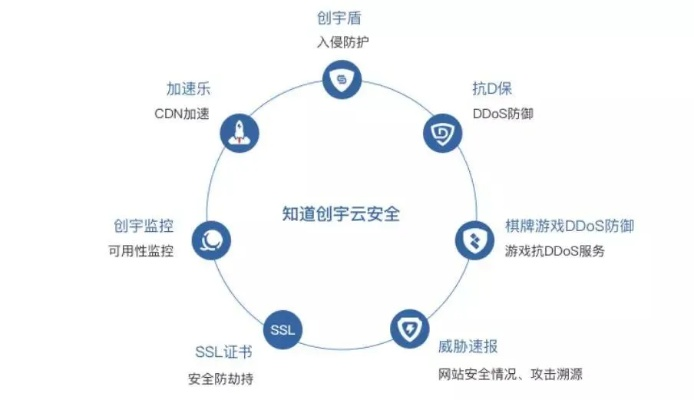 网络安全顾问眼中的钱客通安全软件深度解析