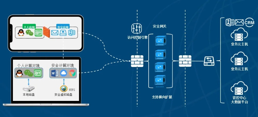 网络安全顾问眼中的钱客通安全软件深度解析
