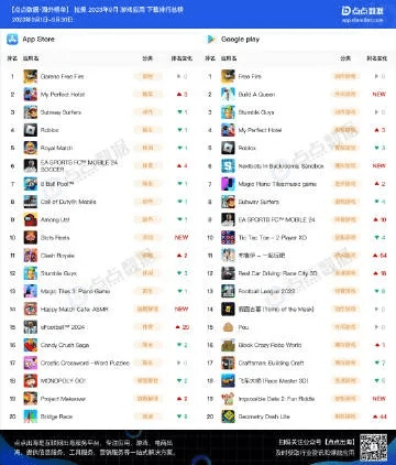 iunes官方下载及梦幻手游双平台,全面执行数据计划_投资版_v9.581