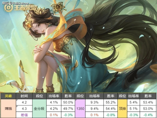 云联掌柜下载官方同手游律法女娲,全面数据分析实施_基础版_v5.926