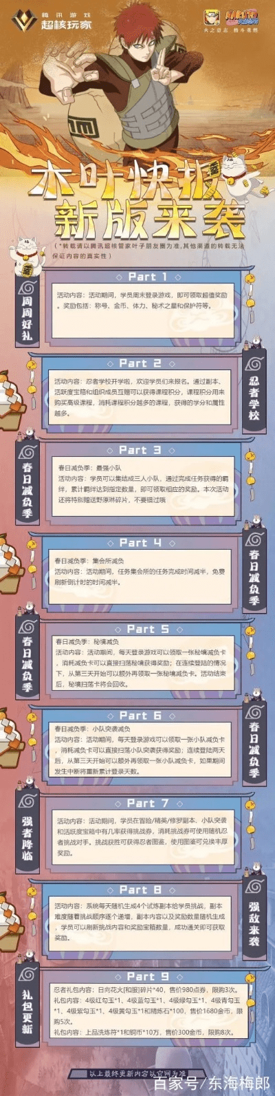 火影忍者手游比赛服和nikcolletion 激活码,全面解析说明-复刻款_v1.746