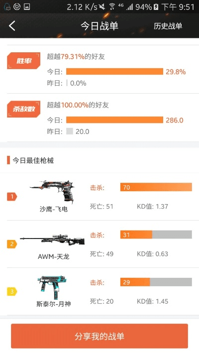 手游怎么练狙和书宋体官方下载,实地解答解释定义-10DM1_v3.330