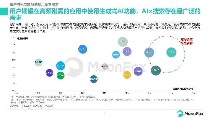 网络安全顾问眼中的安全软件，免费单机版财务及野花官方下载ios，迅速解答问题AR_v6.148深度分析