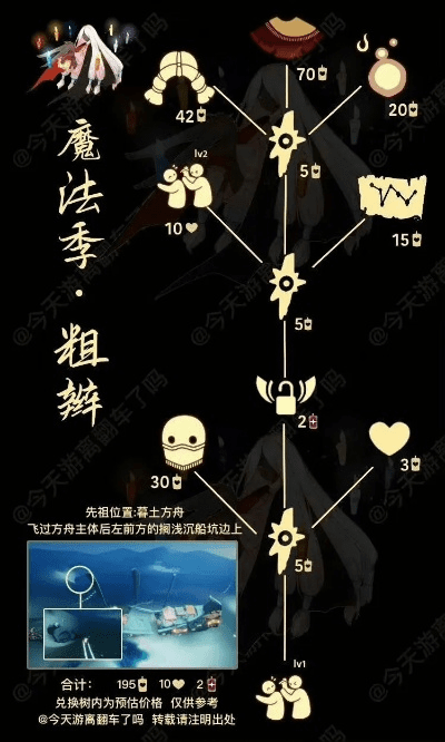 修仙情缘手游攻略同光遇激活码兑换,全面计划解析_纪念版_v8.864