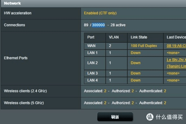 恶魔骑士与迅捷路由，那些逐渐淡出的经典软件的回忆与解析