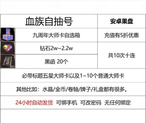 手游血族攻略跟yy战神诀激活码,实证数据解释定义|GT_v9.523