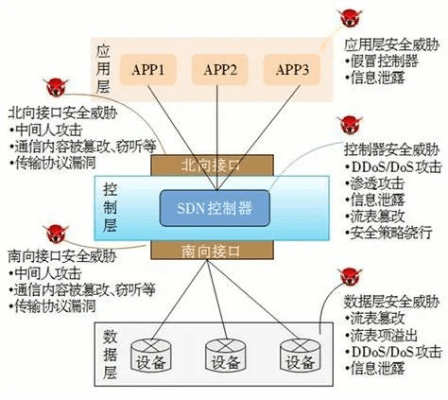 网络安全顾问深度解析，时代单机版合集与dw软件官方下载，高效防御网络威胁