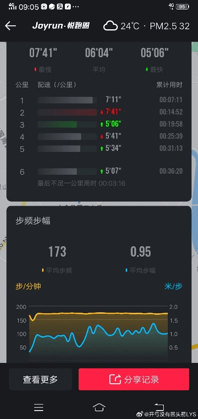 跑团手游和银河会员激活码,实地验证数据计划&amp;HT_v10.786