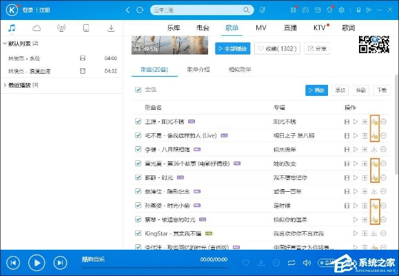 酷狗音乐2014旧版本与盖世辅助官方下载,全面数据分析方案_复刻版1_v9.888