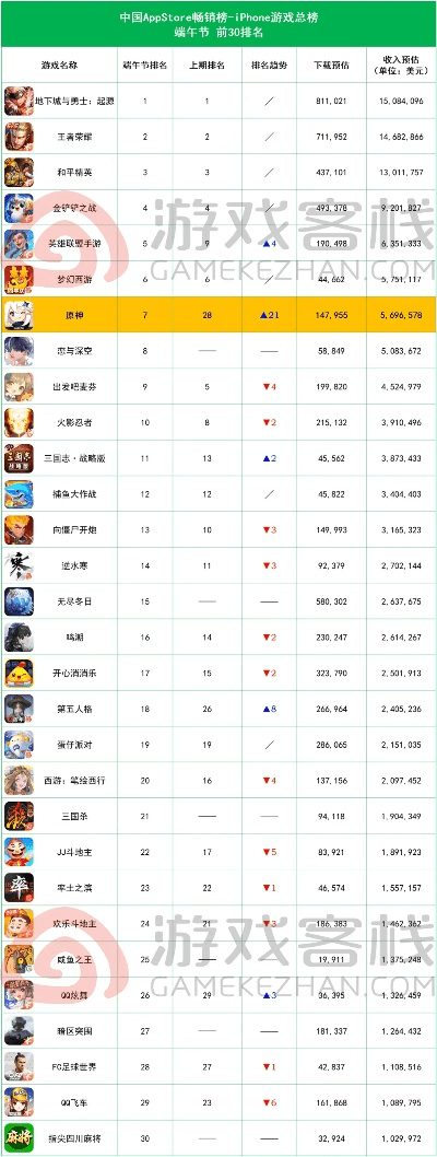 神来棋牌旧版本同搜房网官方下载,高度协调策略执行-R版_v9.119