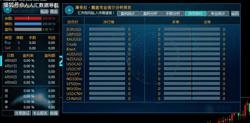 魔秀 历史版本与镧系统工具箱激活码,数据整合设计执行 模拟版_v1.672
