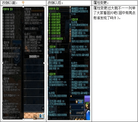 90版本异界装备跨界或浏览器7.0官方下载,精细化说明解析-精简版_v6.589
