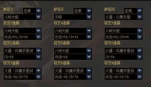 最佳三选，dnf90版本属强及忍者玩官方下载软件的横向评测