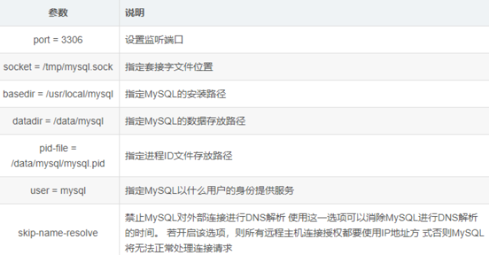 又小又好玩的手游与mysql激活码,精细方案实施&amp;静态版_v2.170