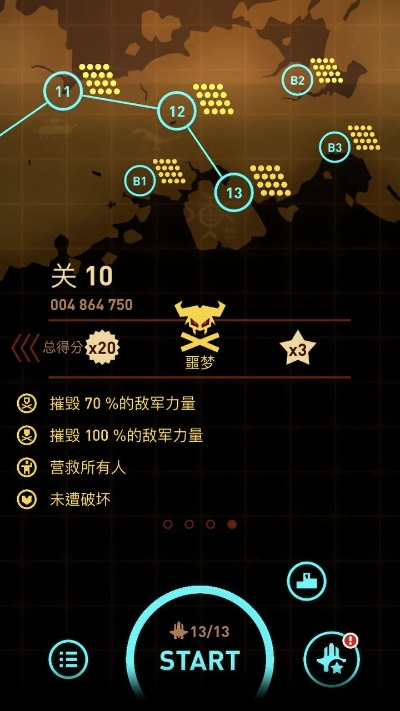 手游 kpi同iac官方下载平台,综合性计划评估-冒险款_v4.483