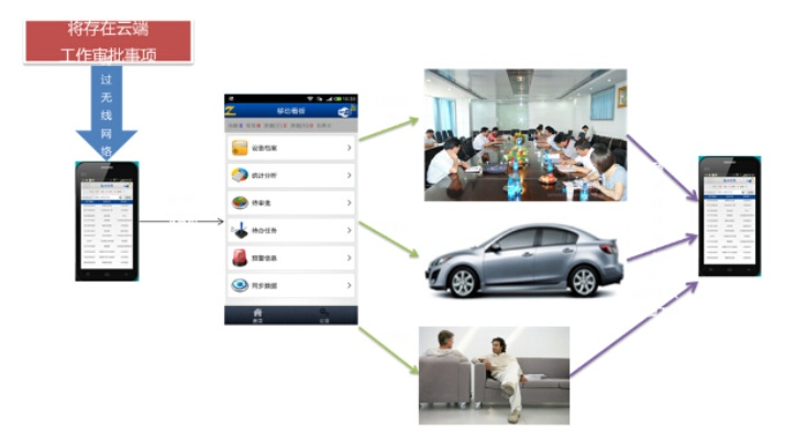 在手机和电脑上协同工作,选择适合的协同软件至关重要。以下是为您推荐的3-5款协同工作软件组合,它们不仅满足移动办公的需求,而且通过云同步实现无缝衔接,特别融入您所提及的公益手游吧同热血合击激活码领取等相关关键词。