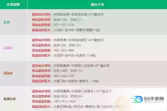 oc手游和奶块创造与魔法激活码，诠释分析定义铂金版_v9.679不香了？这五款替代软件更好用！