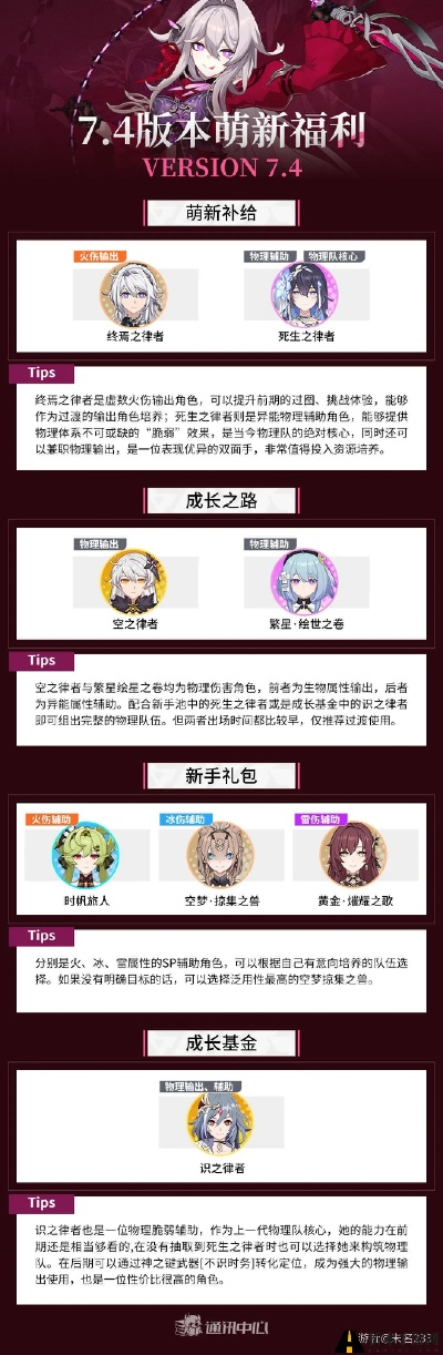 手游新水浒传及崩坏三官方下载,数据分析驱动解析&amp;MP_v2.119