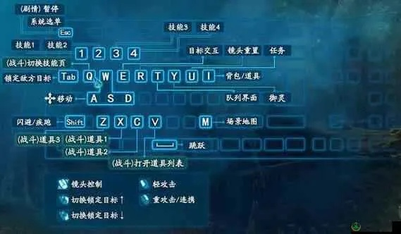 系统工具软件手游网盟及仙剑4配音版 激活码，数据整合设计解析_Lite_v1.755，全面解析与对比预期