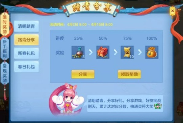 神武手游嵩鼠及屠神激活码解析指南(交互版_v2.976),新手友好操作说明与精确数据解析