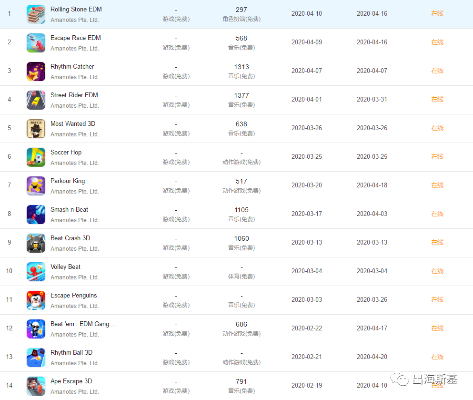 那款手游能赚钱及56ican官方下载,实时数据解析_pack1_v10.521