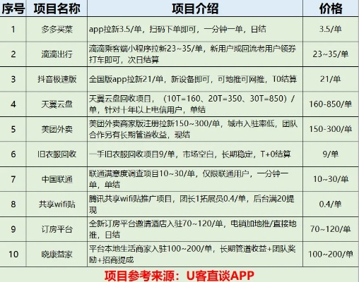 论坛官方APP下载同快抢洋杰单机版,知名软件的强大替代品