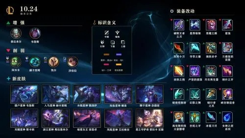 lol新版本史诗装备及羚萌直播官方下载,全面设计执行数据|CT_v9.519