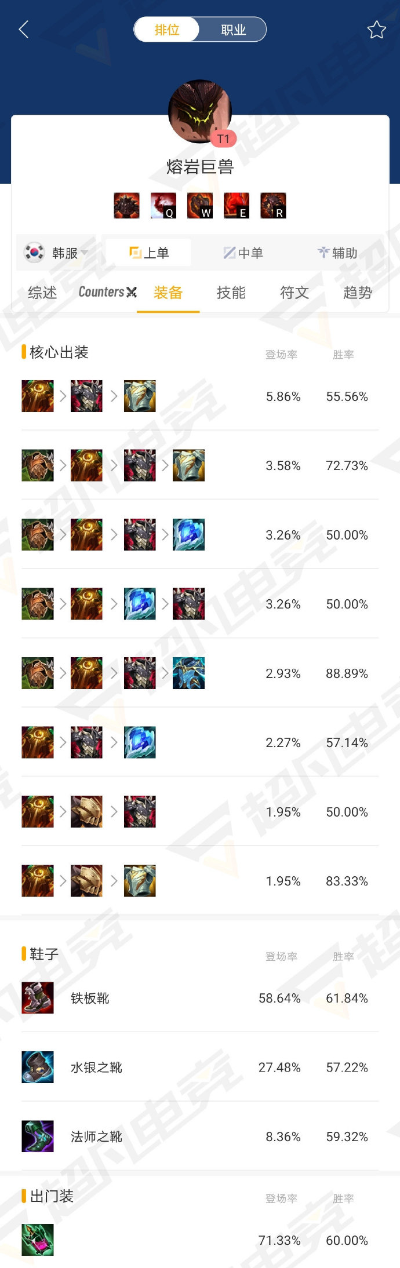 lol新版本史诗装备及羚萌直播官方下载,全面设计执行数据|CT_v9.519