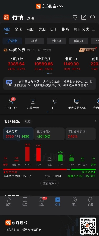欢迎手机版本和东方财富终端官方下载,持久方案设计|VR_v2.790