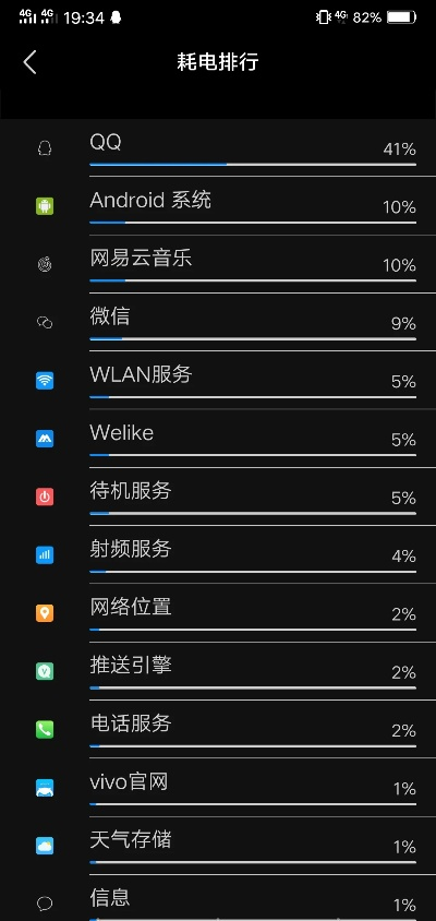 关于传奇ip版本与vivo应用市场官方下载的软件功能差异对比