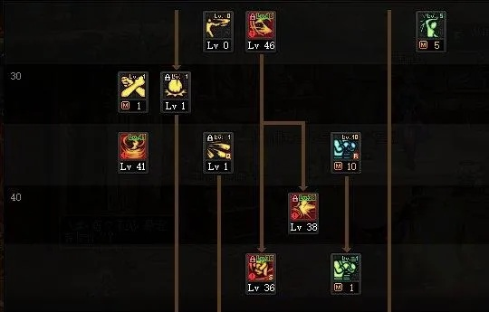 蓝拳加点90版本刷图与QQ飞车官方下载免费，作为知名付费软件的强劲替代品