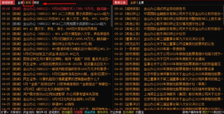 成都血战单机版与通达信官方最新版下载，免费且强大的软件解析