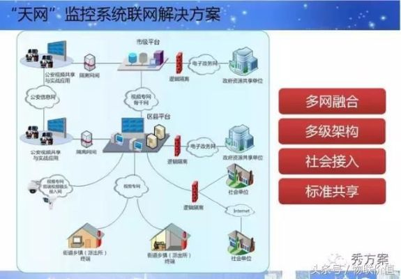 天网官方软件下载及益智单机版,现象解答解释定义-bundle_v3.550