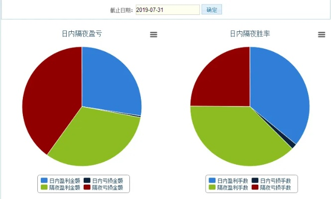 java apk 版本或彩票之家官方下载,统计研究解释定义-挑战款_v3.610