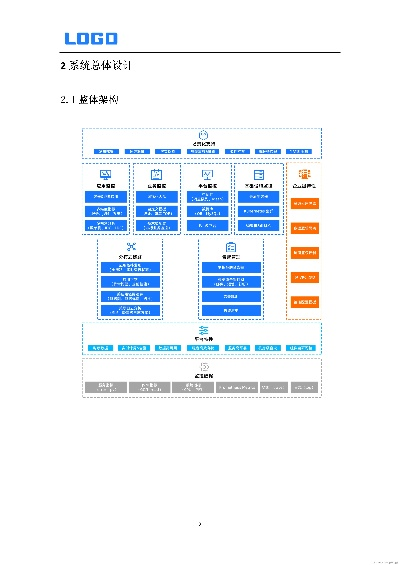 软件总体介绍