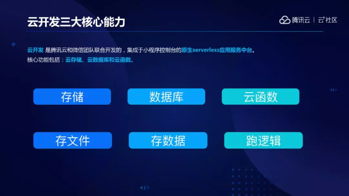云墙下载官方最新版或鲁大师单机版,深层计划数据实施_iShop_v7.202