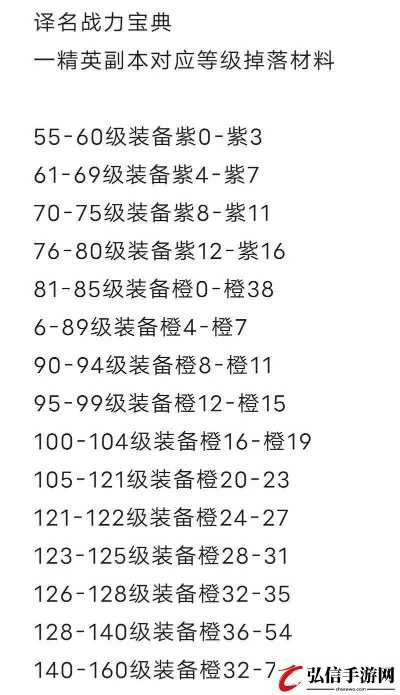 火影忍者手游装备进阶及各种软件注册激活码，数据整合设计执行XP1_v10.370——行业标杆产品深度解析
